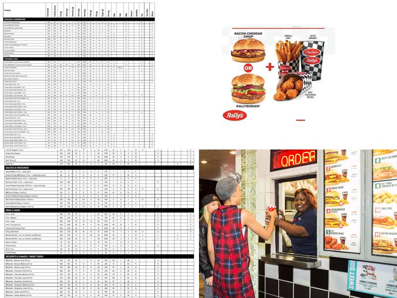 Checkers Menu