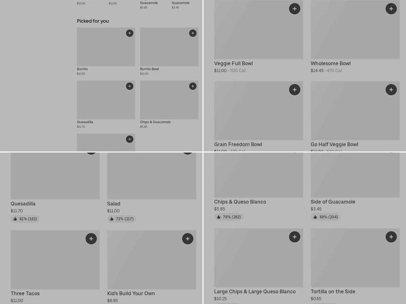 Chipotle Mexican Grill Menu