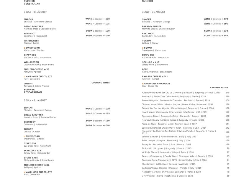 etch. by Steven Edwards Menu
