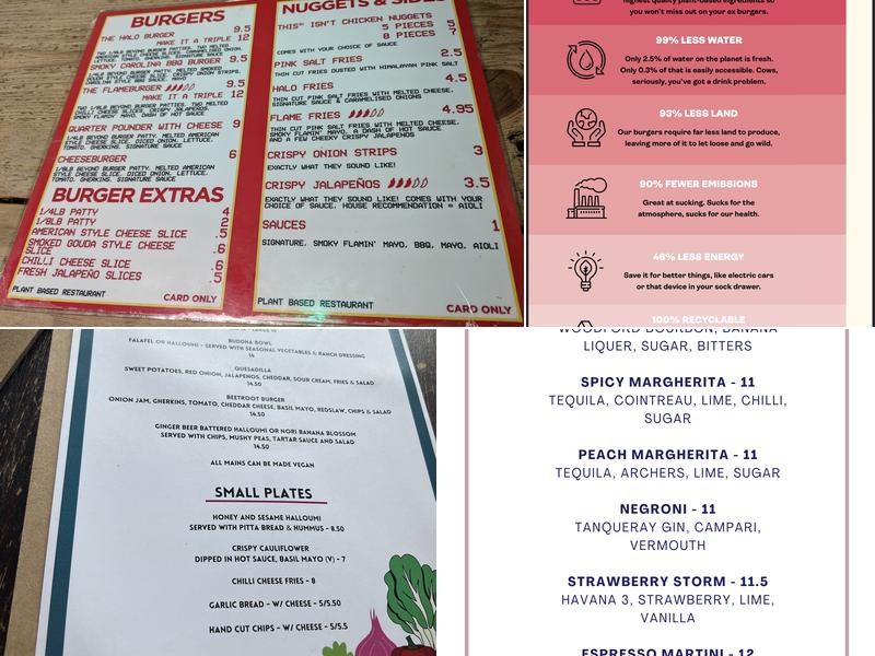 Fountain Head Public House Menu