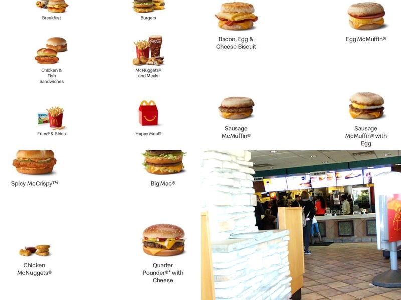 McDonald's Menu