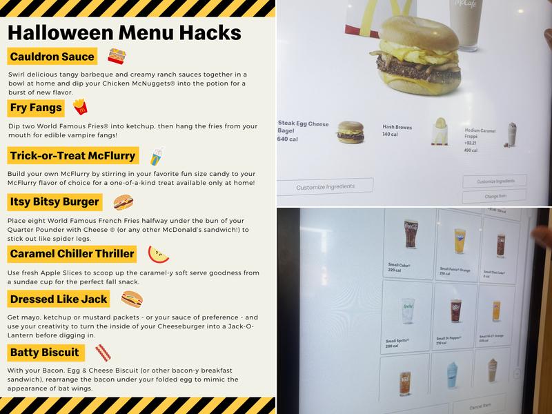 McDonald's Menu