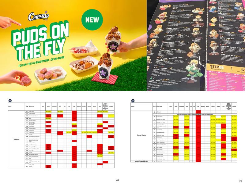 Creams Cafe Bromley Menu