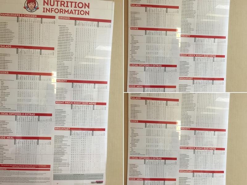 Wendy's Menu