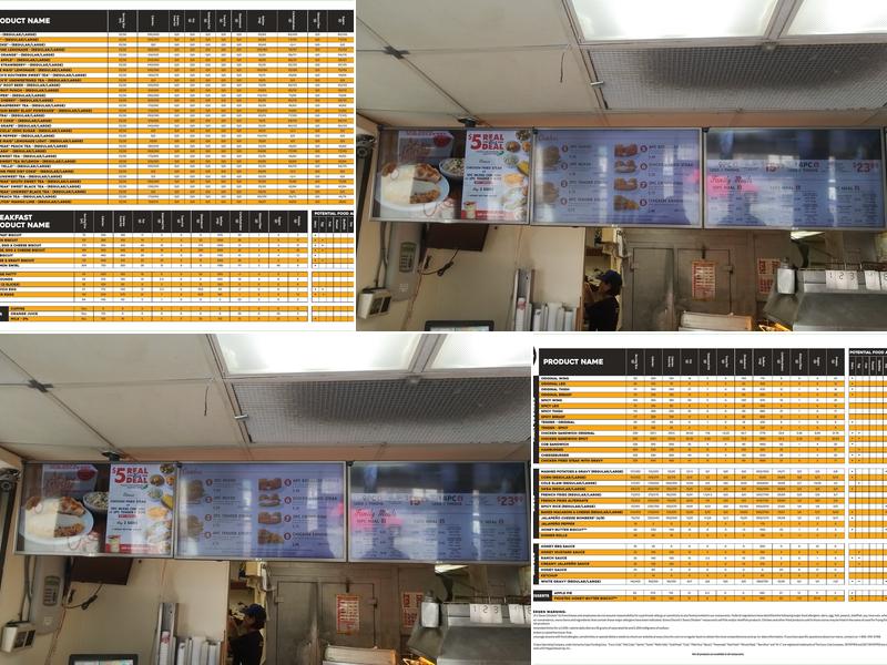 Church's Texas Chicken Menu