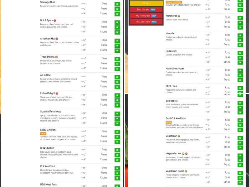 Pronto Pizzeria (Burnley) Menu