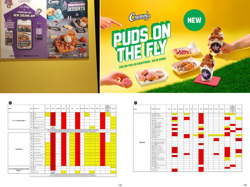 Creams Cafe High Wycombe Menu