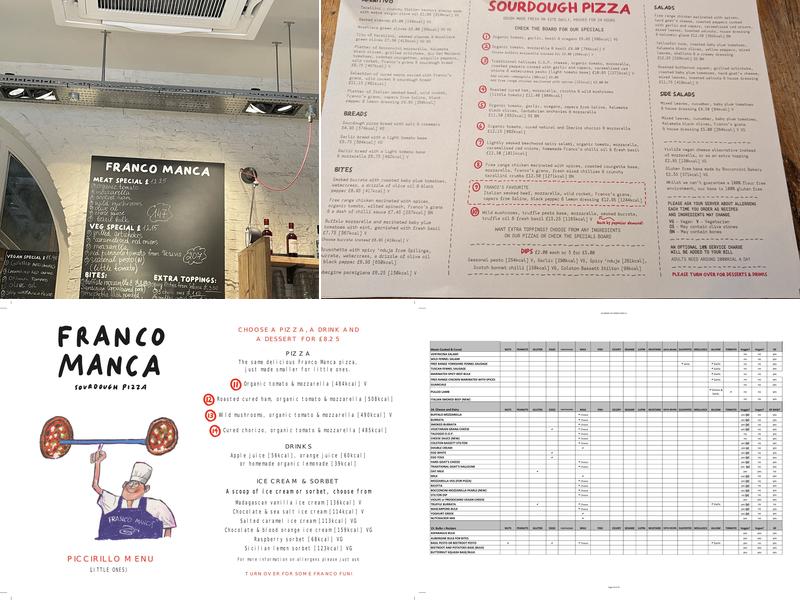 Franco Manca Menu