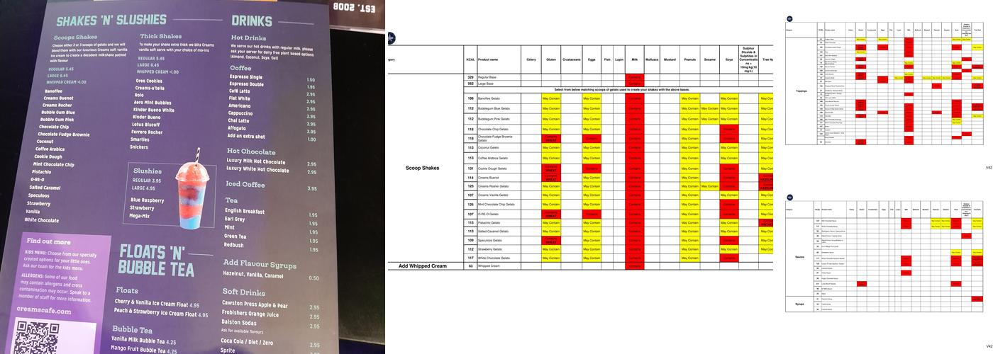 Creams Cafe Cambridge Menu