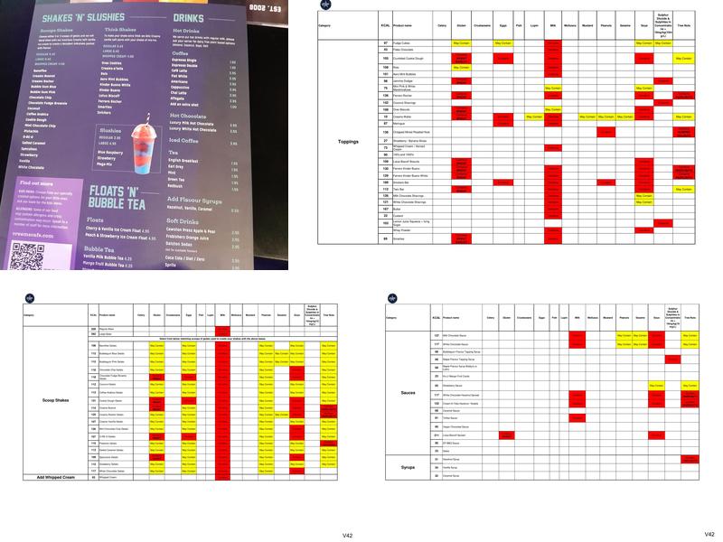 Creams Cafe Cambridge Menu