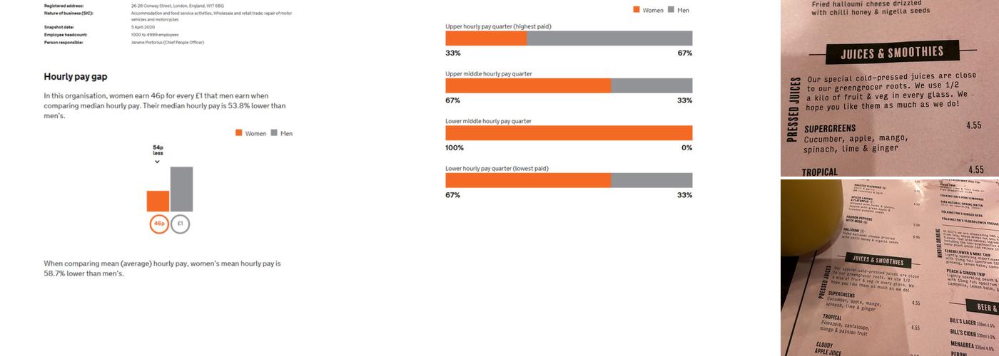 Bill's Canterbury Restaurant Menu
