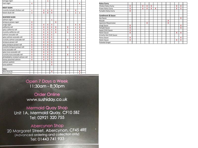 SOOSHI (formerly SushiDay) Menu