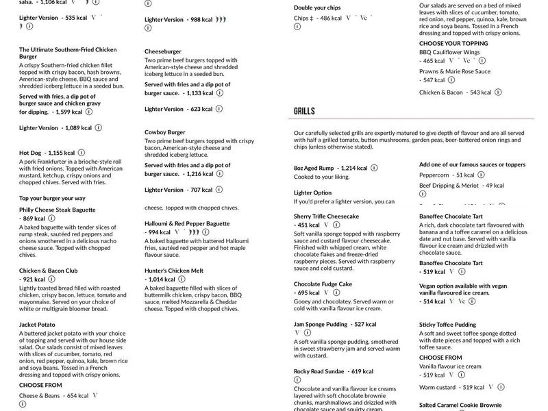 Duke of Wellington Menu