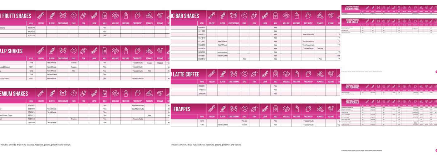 Kaspa's Cardiff Menu