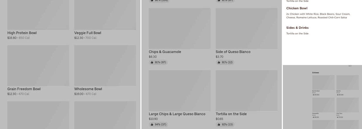 Chipotle Mexican Grill Menu
