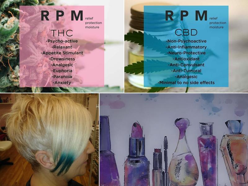 The House of Style Salon