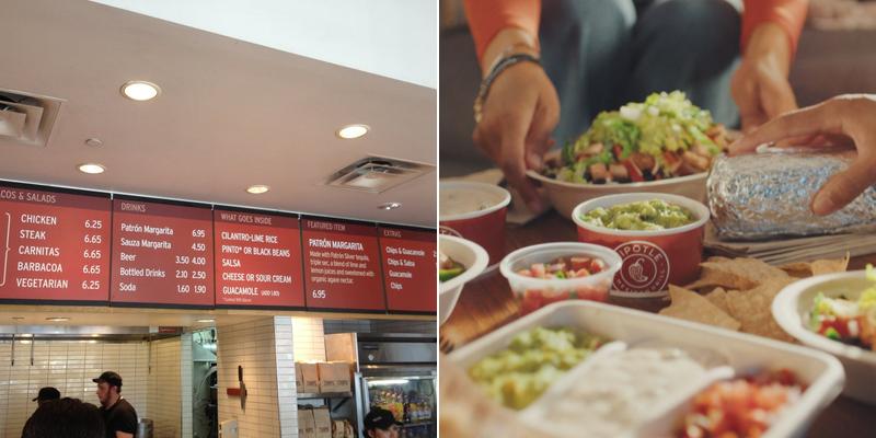 Chipotle Mexican Grill Menu