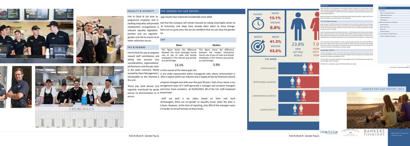 Churchill's Fish & Chips Beaulieu Square Menu