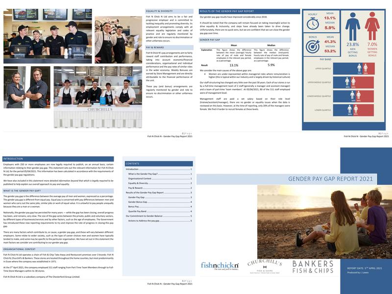 Churchill's Fish & Chips Beaulieu Square Menu