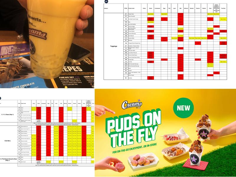 Creams Cafe Cheltenham Menu