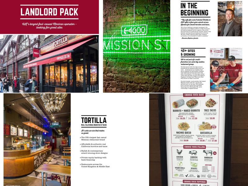 Tortilla Kingston Menu