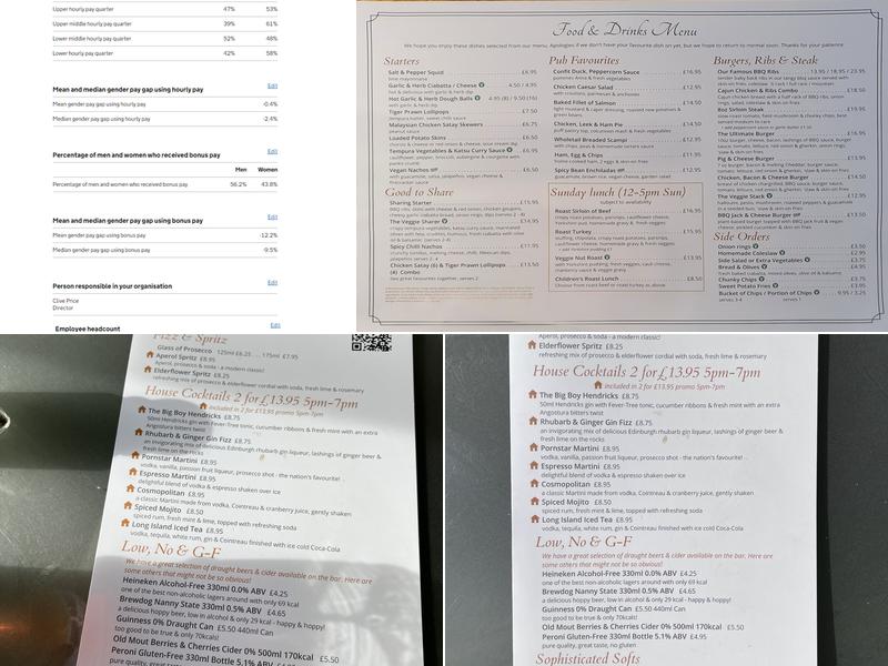 The Star, Malden Rushett Menu