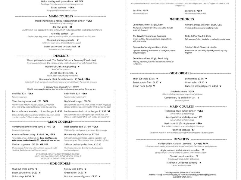 The Bird In Hand Menu