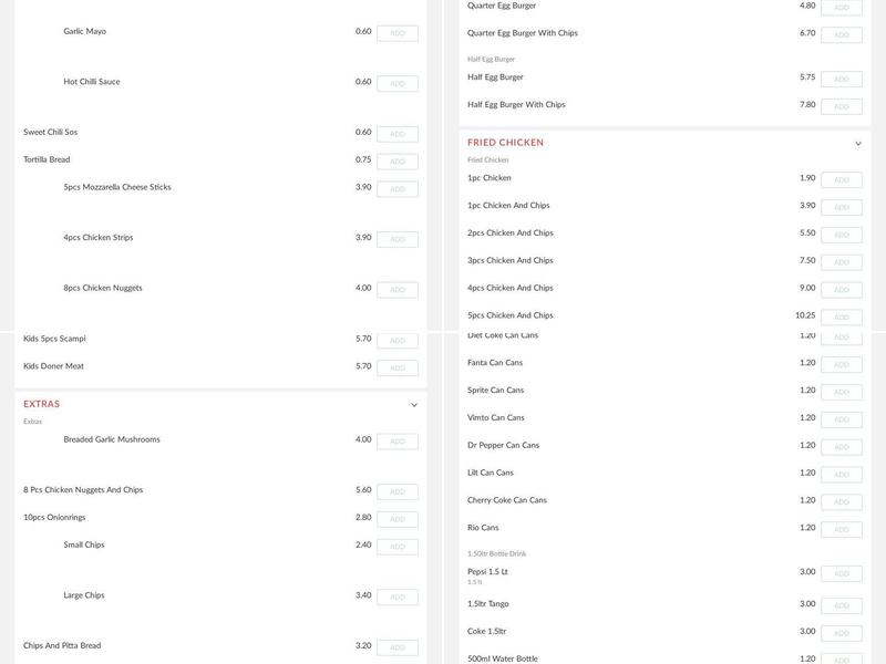 City Kebabs & Pizza House Chester Menu