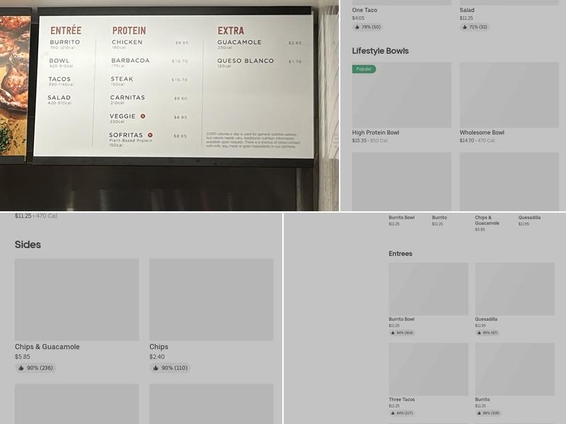 Chipotle Mexican Grill Menu