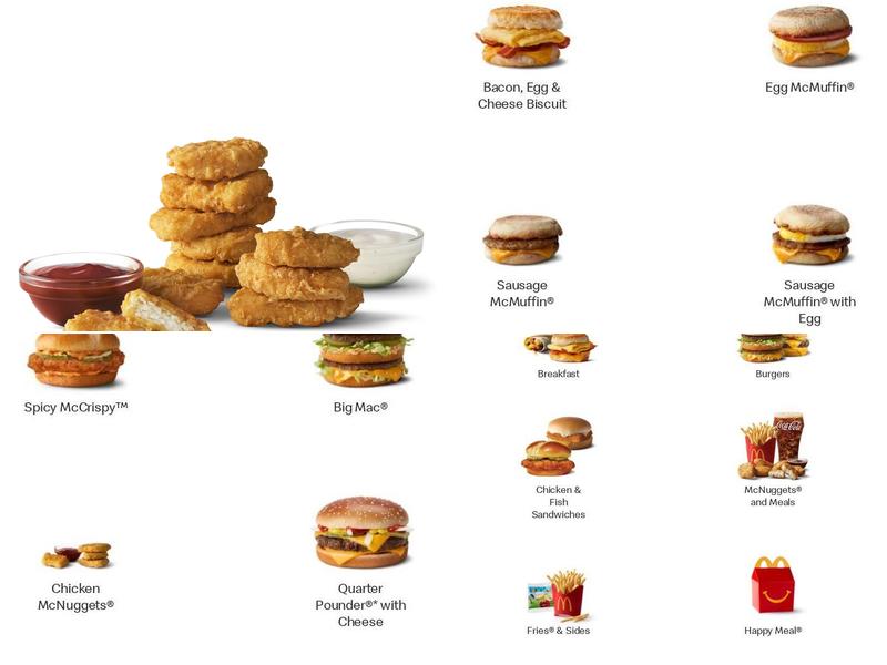 McDonald's Menu