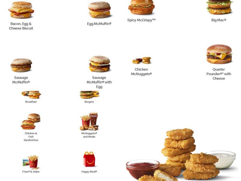 McDonald's Menu