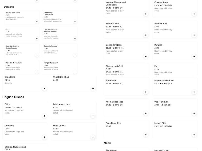 The Rupee Lounge Menu