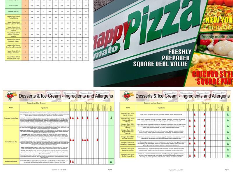 Snappy Tomato Pizza - Coventry, Spon End Menu