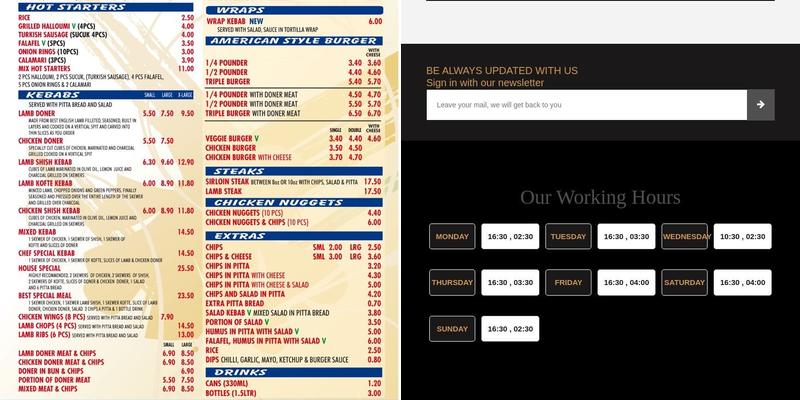 Best Kebab Menu