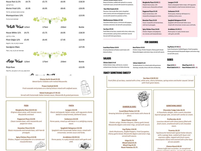 Memory Box Cocktail Bar Menu