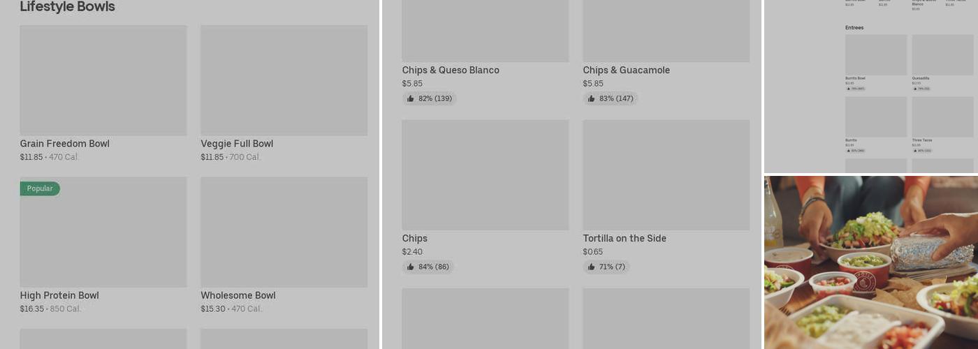 Chipotle Mexican Grill Menu