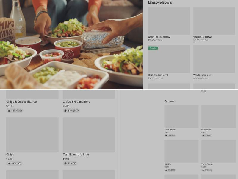 Chipotle Mexican Grill Menu