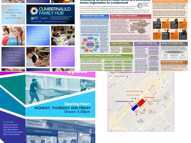 Cornerstone Cafe Menu