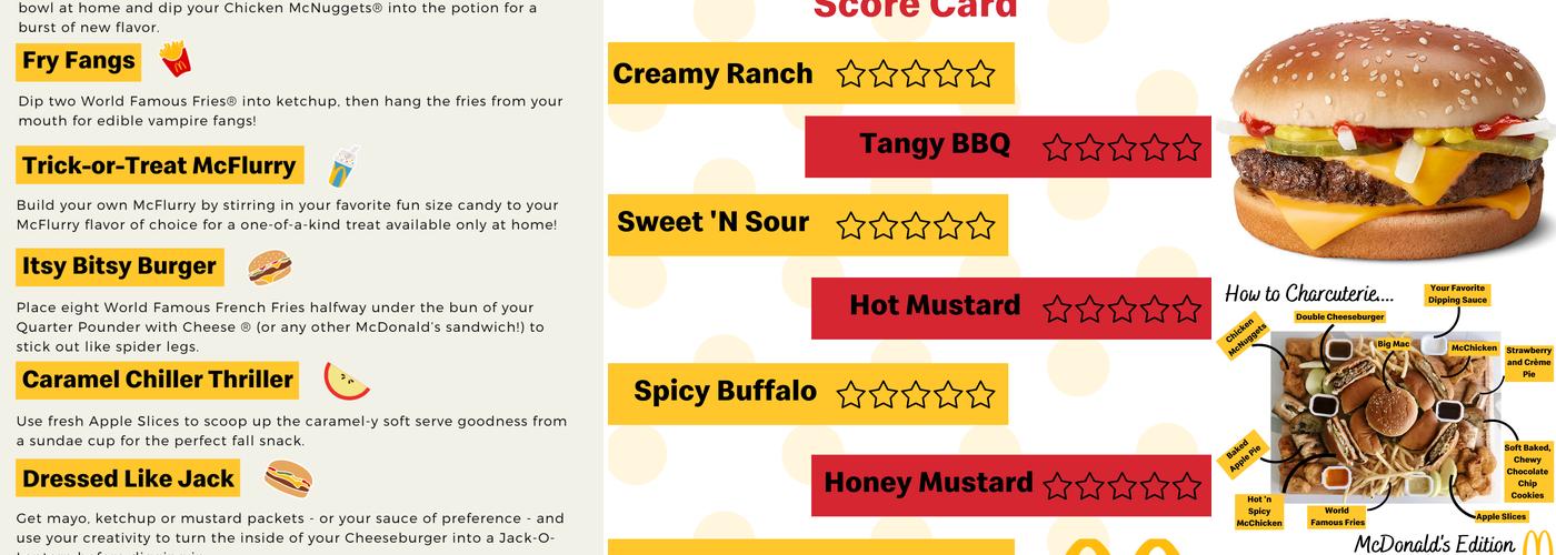 McDonald's Menu