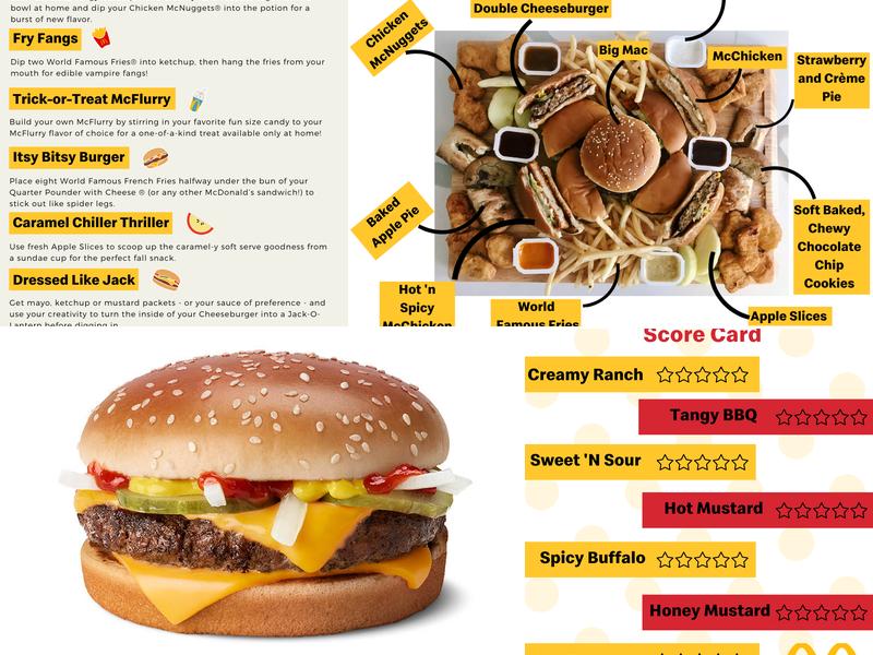 McDonald's Menu