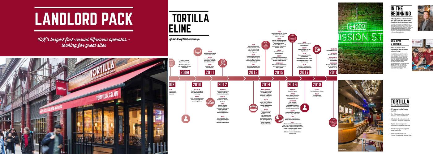 Tortilla Bluewater Menu