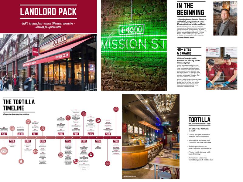 Tortilla Bluewater Menu