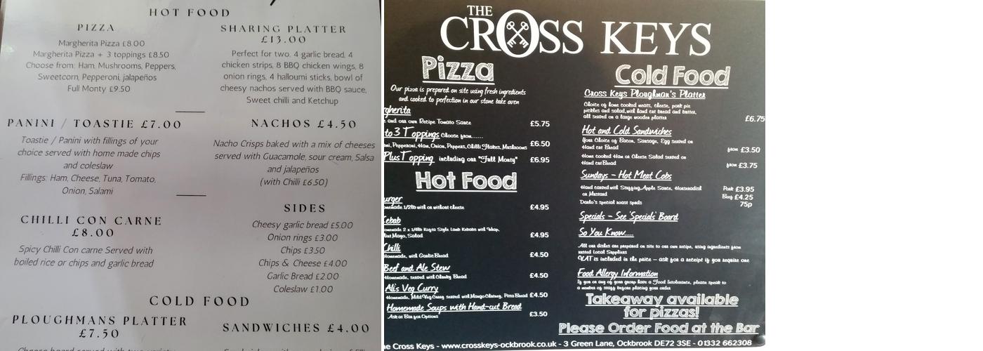The Cross Keys Menu