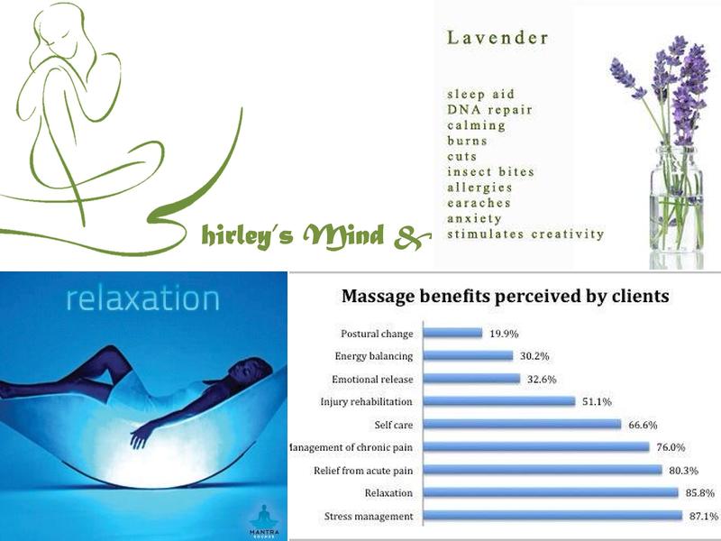 Shirley's Mind & Body