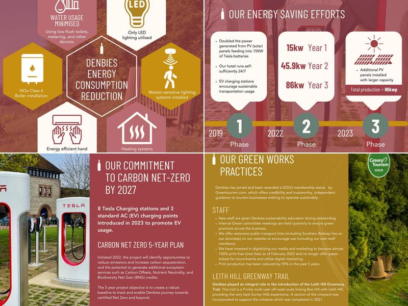 Denbies Wine Estate Menu