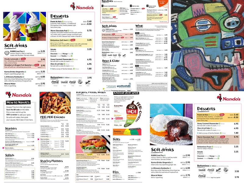 Nando's Dover - St James Menu