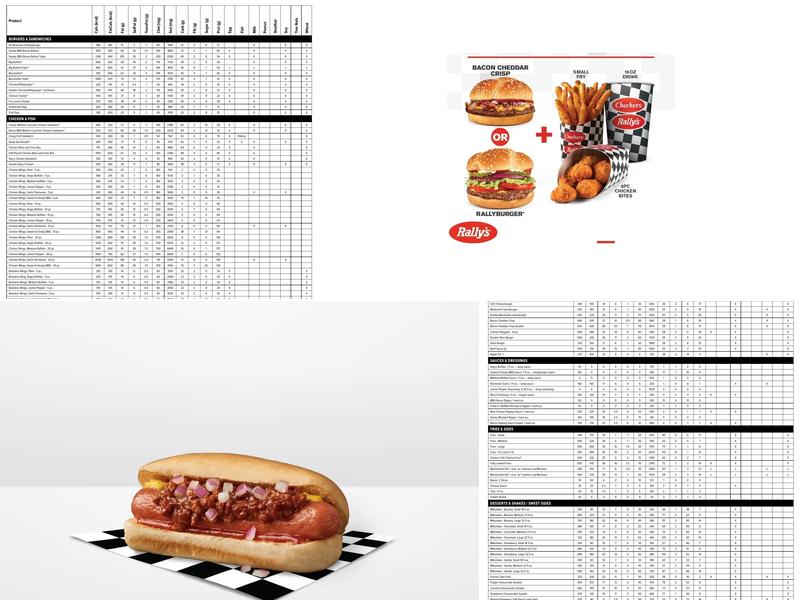 Rally's Menu