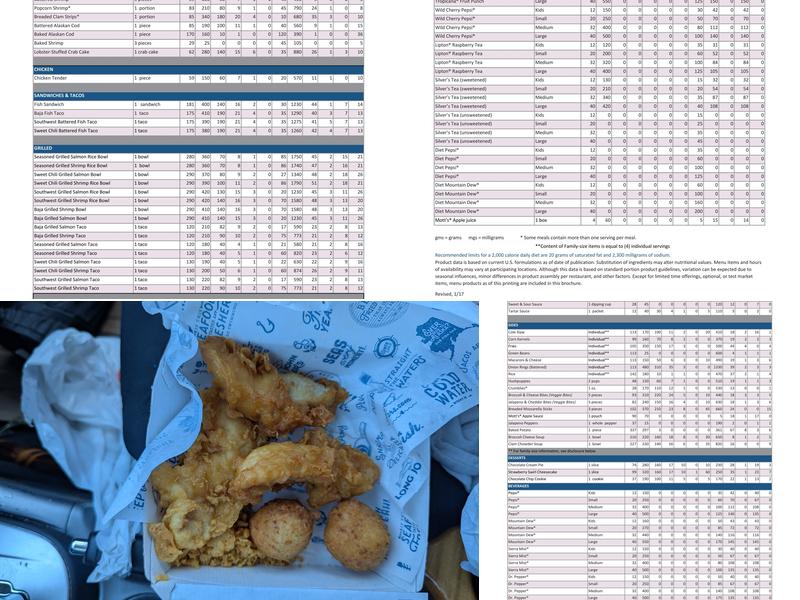 Long John Silver's Menu