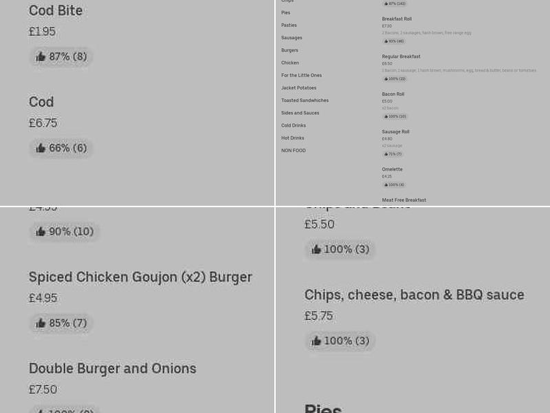 Traditional Fish Chips Pizza Menu