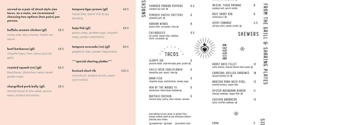 Bodega Menu
